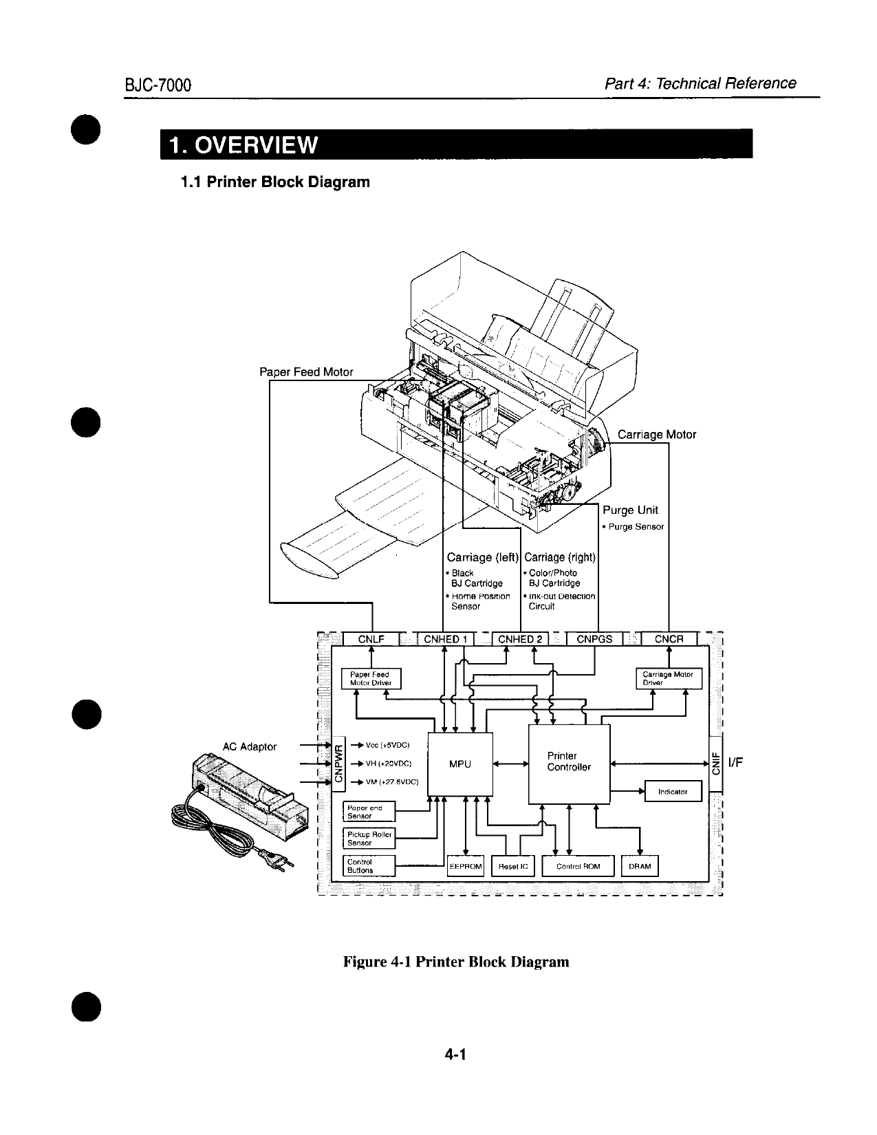 Canon BubbleJet BJC-7000 7004 Service Manual-2